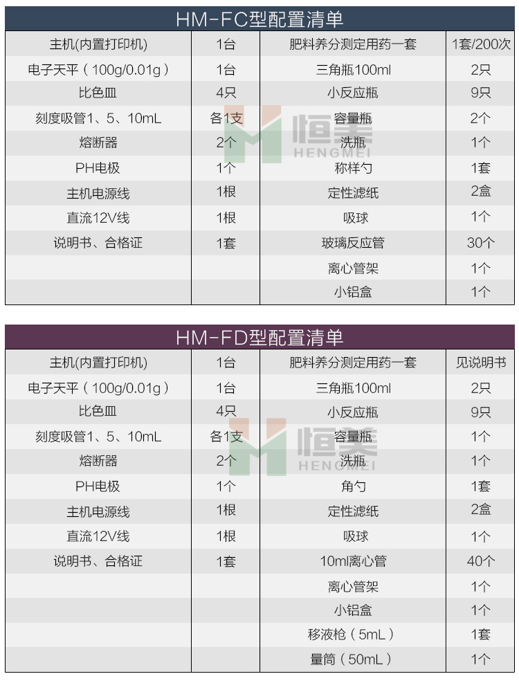 土壤肥料养分速测仪